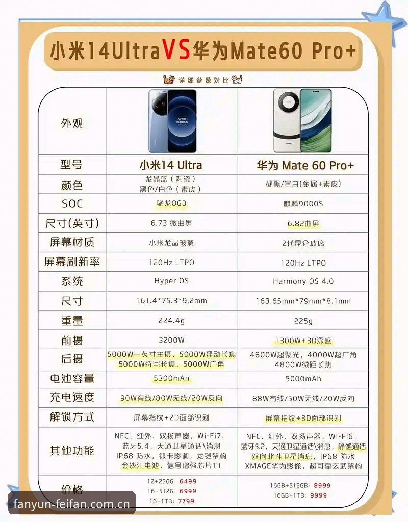 非凡体育移动端对比：为什么选择42.1MB的安卓版？